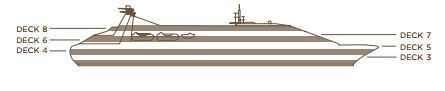 Ship Side View Image